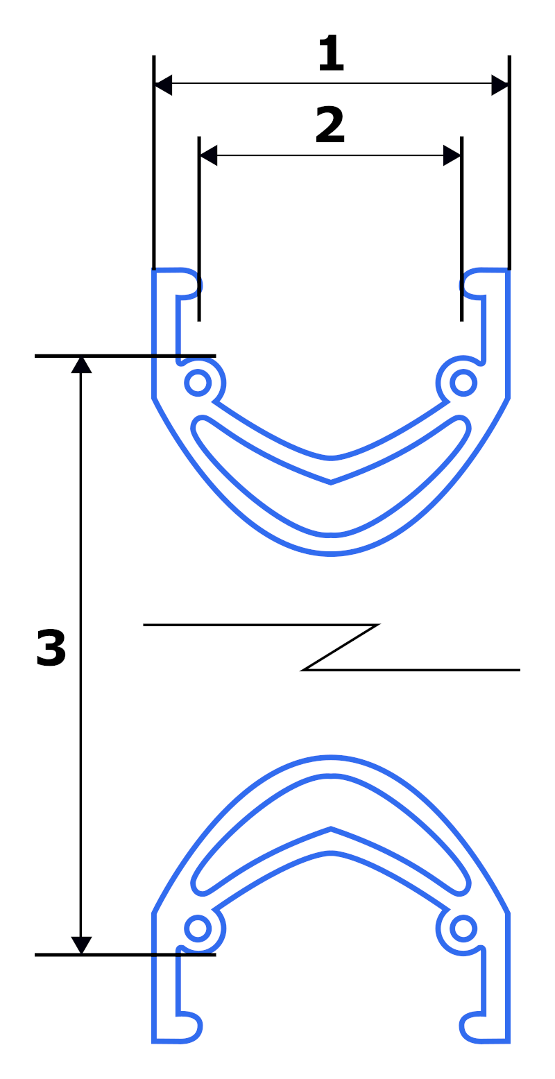 opis wymiarów w systemie ERTRO