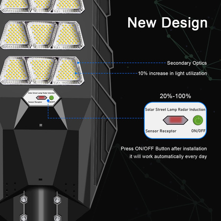 LAMPA SOLARNA LED ULICZNA ZEWNĘTRZNA MOCNA 1200W LATARNIA OGRODOWA 750LED