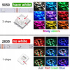TAŚMA LED RGB USB 5050 5M WODOODPORNA 5V + PILOT