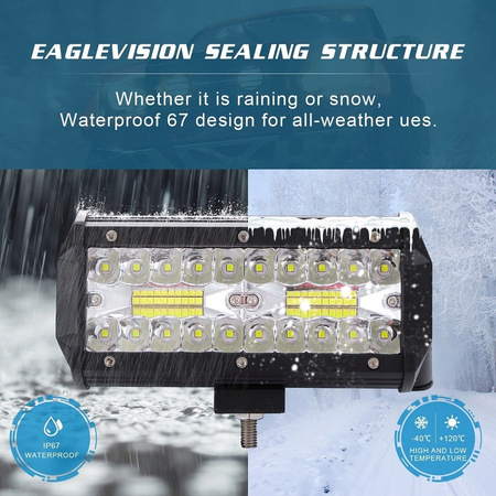 LAMPA ROBOCZA DO ciężarówki LED BAR 17cm 120W 12 24V CREE DALEKOSIĘŻNA