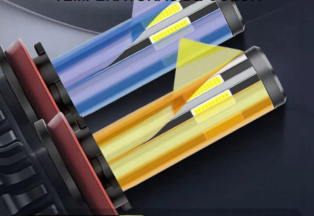 ZESTAW ŻARÓWEK H7 ŚNIEŻNOBIAŁE DO SAMOCHODU ŻARÓWKI LED