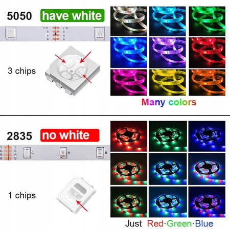 TAŚMA LED RGB USB 5050 5M WODOODPORNA 5V + PILOT