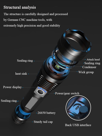 MOCNA LATARKA WOJSKOWA CREE XHP50 ZOOM ZASIĘG 2 KM