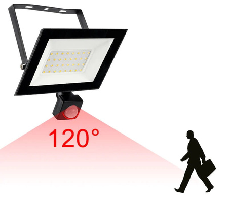 Lampa Naświetlacz LED 20W CZUJNIK RUCHU CERTYFIKAT